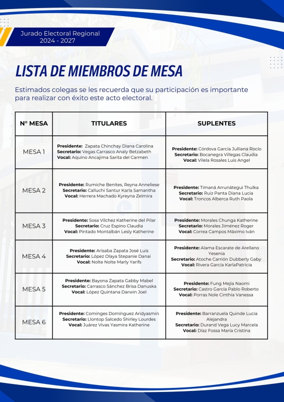 LISTA DE MIEMBROS DE MESA - SEGUNDA VUELTA